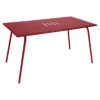 Table De Jardin 6 Personnes FERMOB Monceau 146 X 80 Cm - Piment -Jardin Meubles Soldes Boutique monceau table 146x80 piment